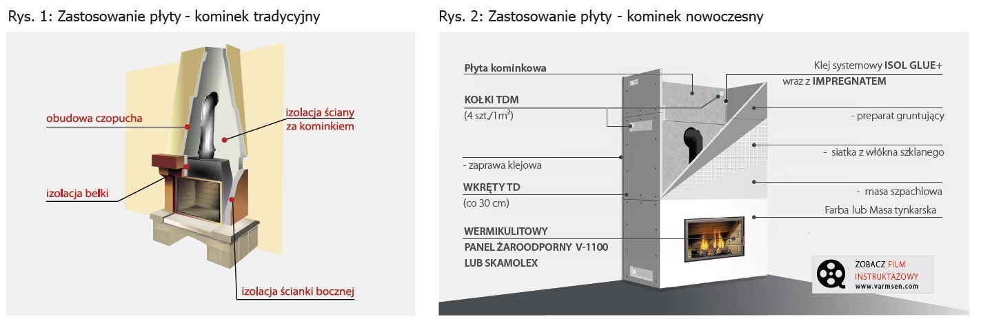 DETALE_POLACZEN.jpg